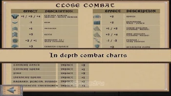 100 Years War - скриншот 1