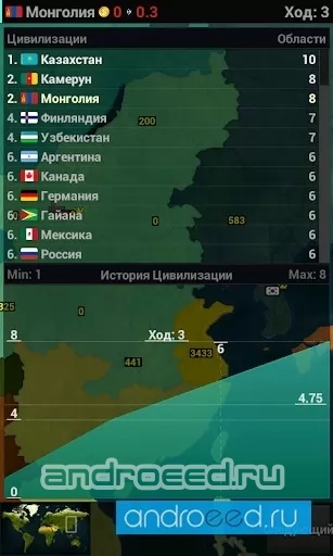 Age of History (Age of Civilizations) - скриншот 1