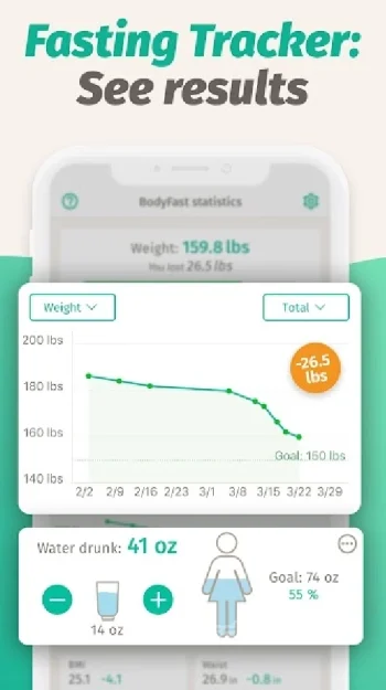 BodyFast - интервальное голодание, Коуч - скриншот 3