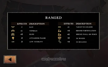 Civil War: 1863 - скриншот 3