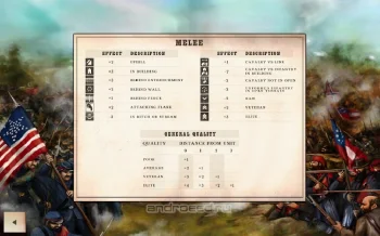 Civil War: Bull Run 1861 - скриншот 3