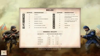 Civil War: Gettysburg - скриншот 3