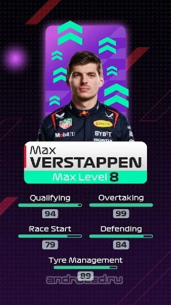 F1 Clash - Менеджер Автогонок - скриншот 5