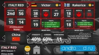 FL Racing Manager Pro - скриншот 2