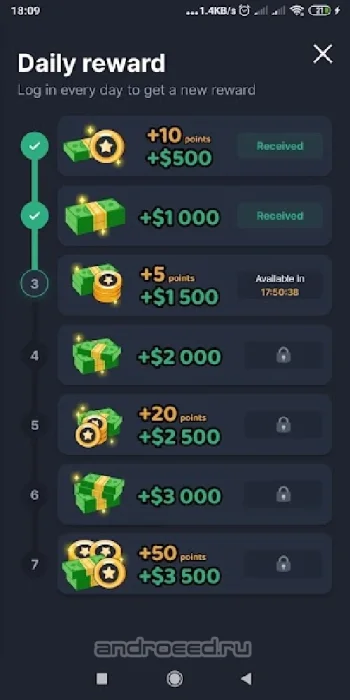 Forex Royale - скриншот 3