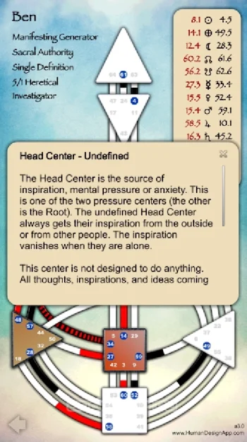 Human Design App - скриншот 5