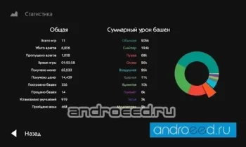 Infinitode - скриншот 1