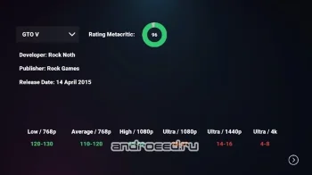 Laptop Tycoon Simulator - скриншот 5