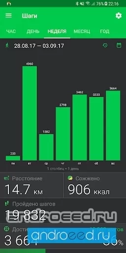 Mi Band Master - скриншот 3