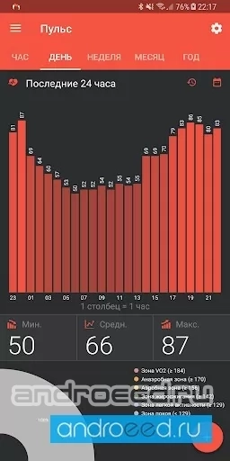 Mi Band Master - скриншот 1
