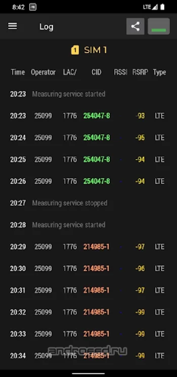 Мониторинг сигнала GSM - скриншот 2