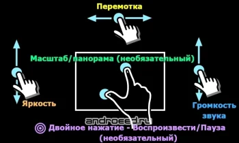 MX Player Pro - скриншот 1
