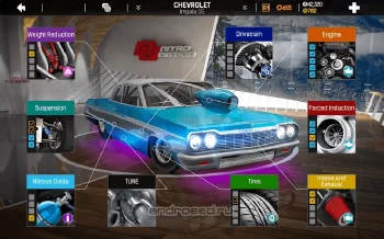 Nitro Nation: Гонки на машинах - скриншот 3