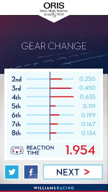ORIS Reaction Race - скриншот 4