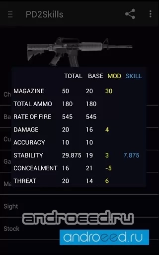 PD2Skills for Payday 2 PRO - скриншот 2