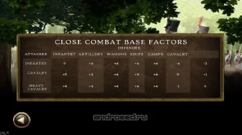Peninsular War Battles - скриншот 3