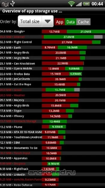Titanium Backup PRO FULL - скриншот 5
