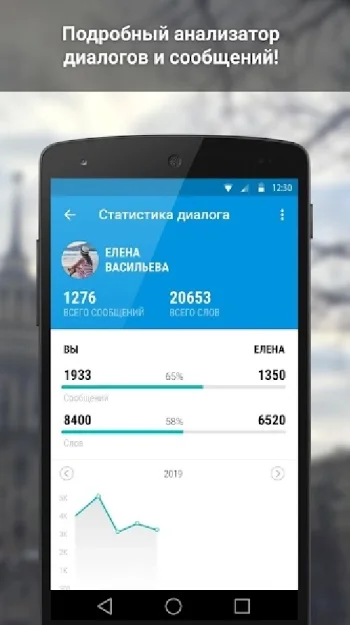 ВКонтакте Amberfog - скриншот 3