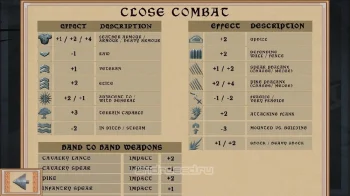 Wars of the Roses - скриншот 1