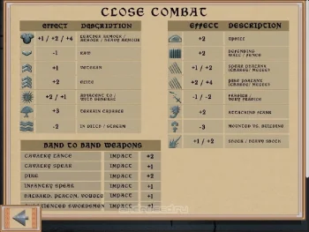 Wars of the Roses - скриншот 5