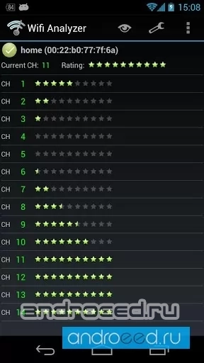 Wifi Analyzer - скриншот 2