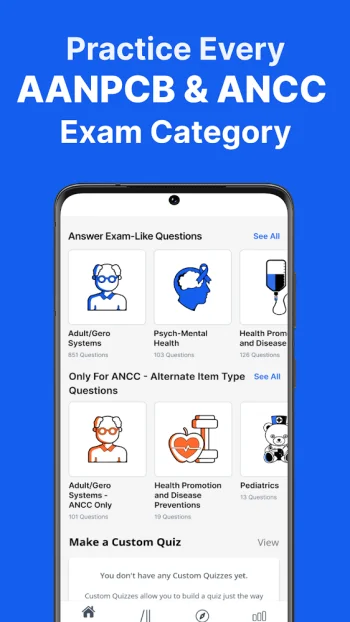 AGPCNP Mastery ANCC AACN Prep - скриншот 5