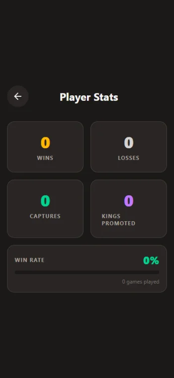 Checkers Ultimate - скриншот 4