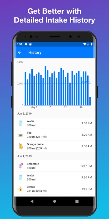 Daily Water Tracker & Reminder - скриншот 2