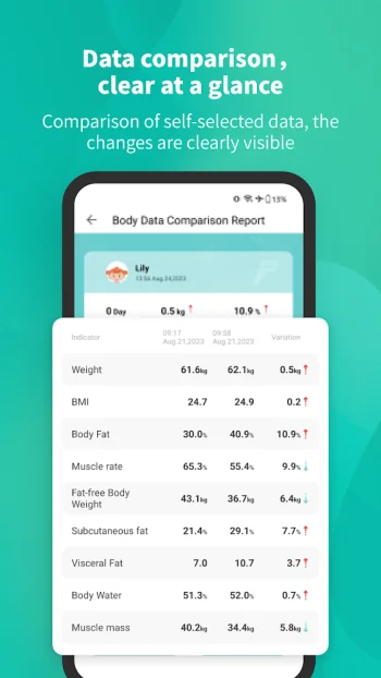 Fitdays - скриншот 4