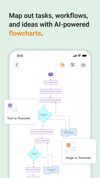 GitMind: AI Mind Mapping App - скриншот 3