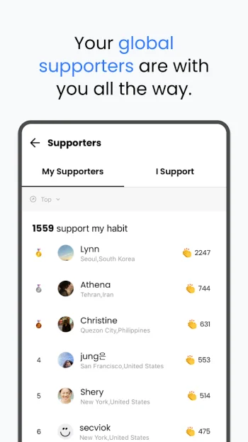 Habit Project - скриншот 2
