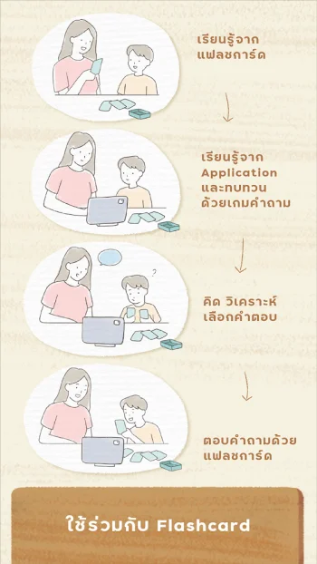 Little Lot : Interactive Learn - скриншот 3