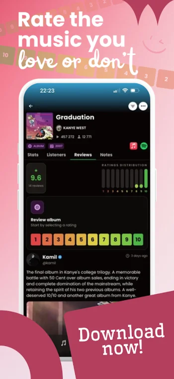 musicat: Music, Stats, Reviews - скриншот 5