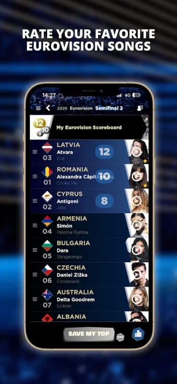 My Eurovision Scoreboard - скриншот 1