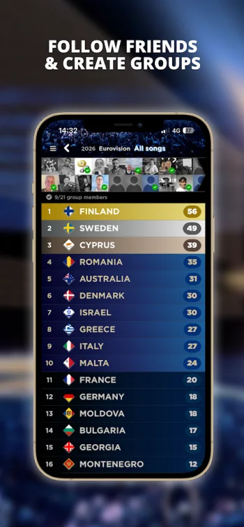 My Eurovision Scoreboard - скриншот 3
