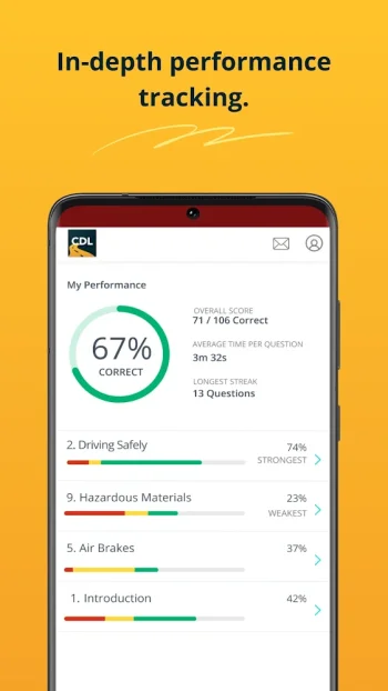 Official CDL Test Prep: Iowa - скриншот 4