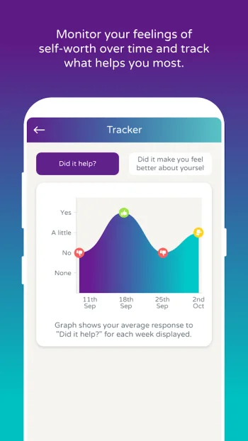 Worth Warrior: help body image - скриншот 5