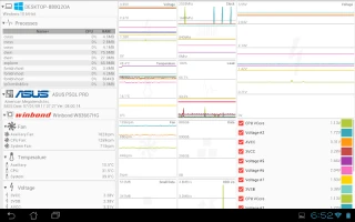 Remote System Monitor - скриншот 11