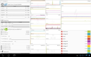 Remote System Monitor - скриншот 12