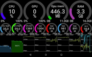Remote System Monitor - скриншот 10