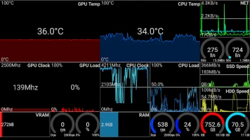 Remote System Monitor - скриншот 9
