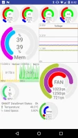 Remote System Monitor - скриншот 2